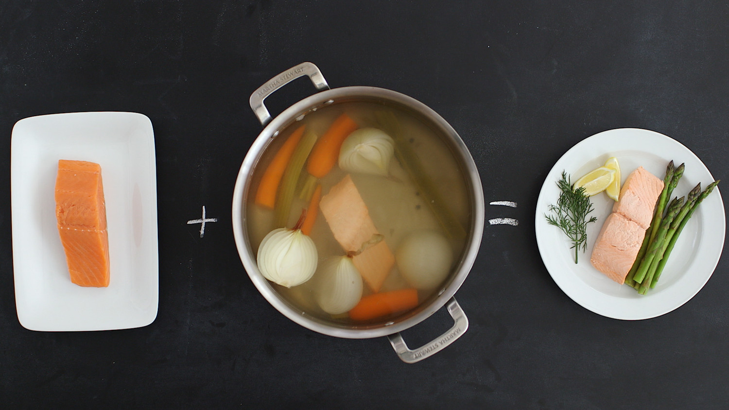 Video The Technique Behind Perfectly Poached Salmon Martha Stewart