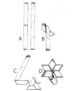 fold ribbon