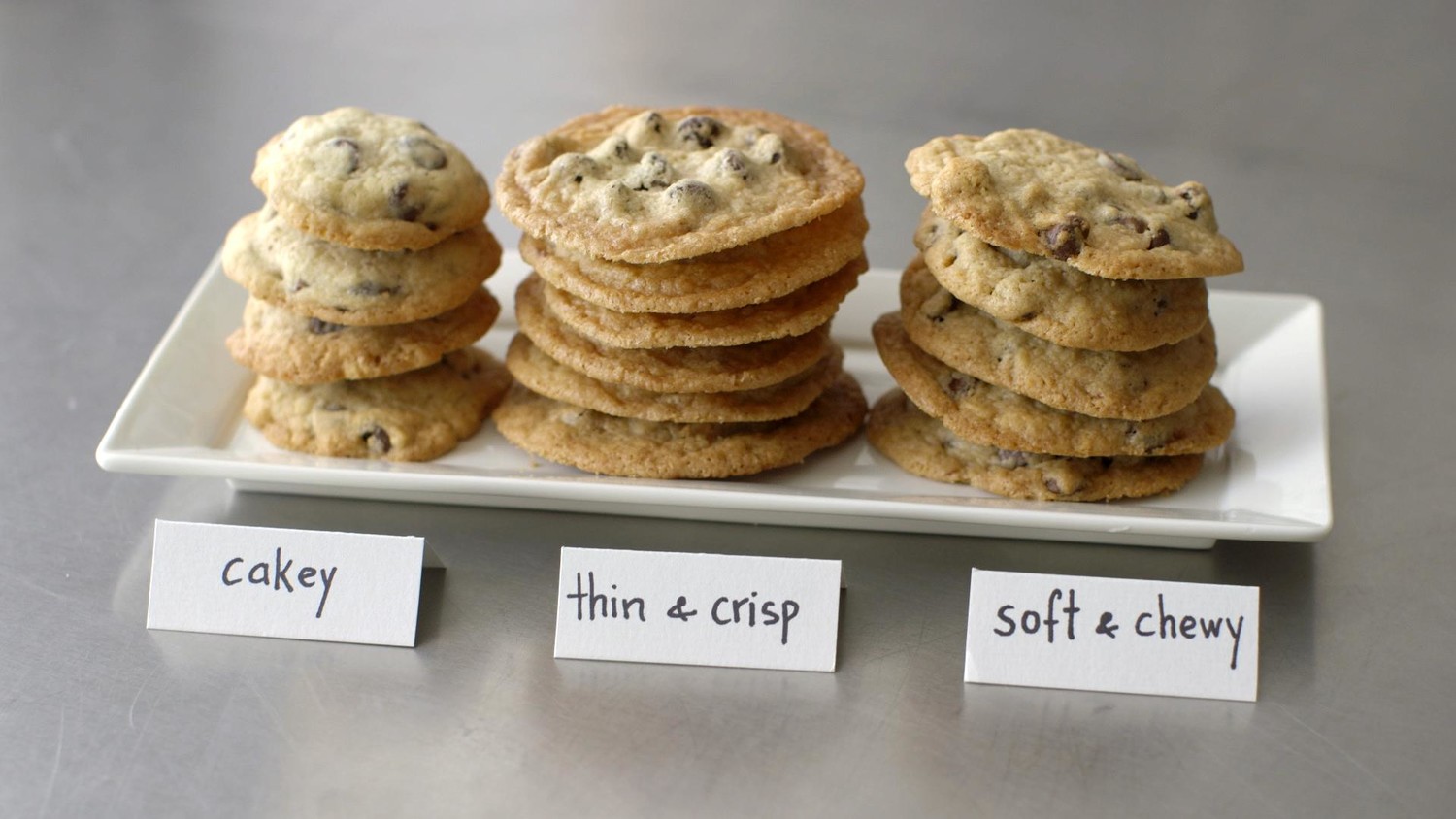 Cookie Chart