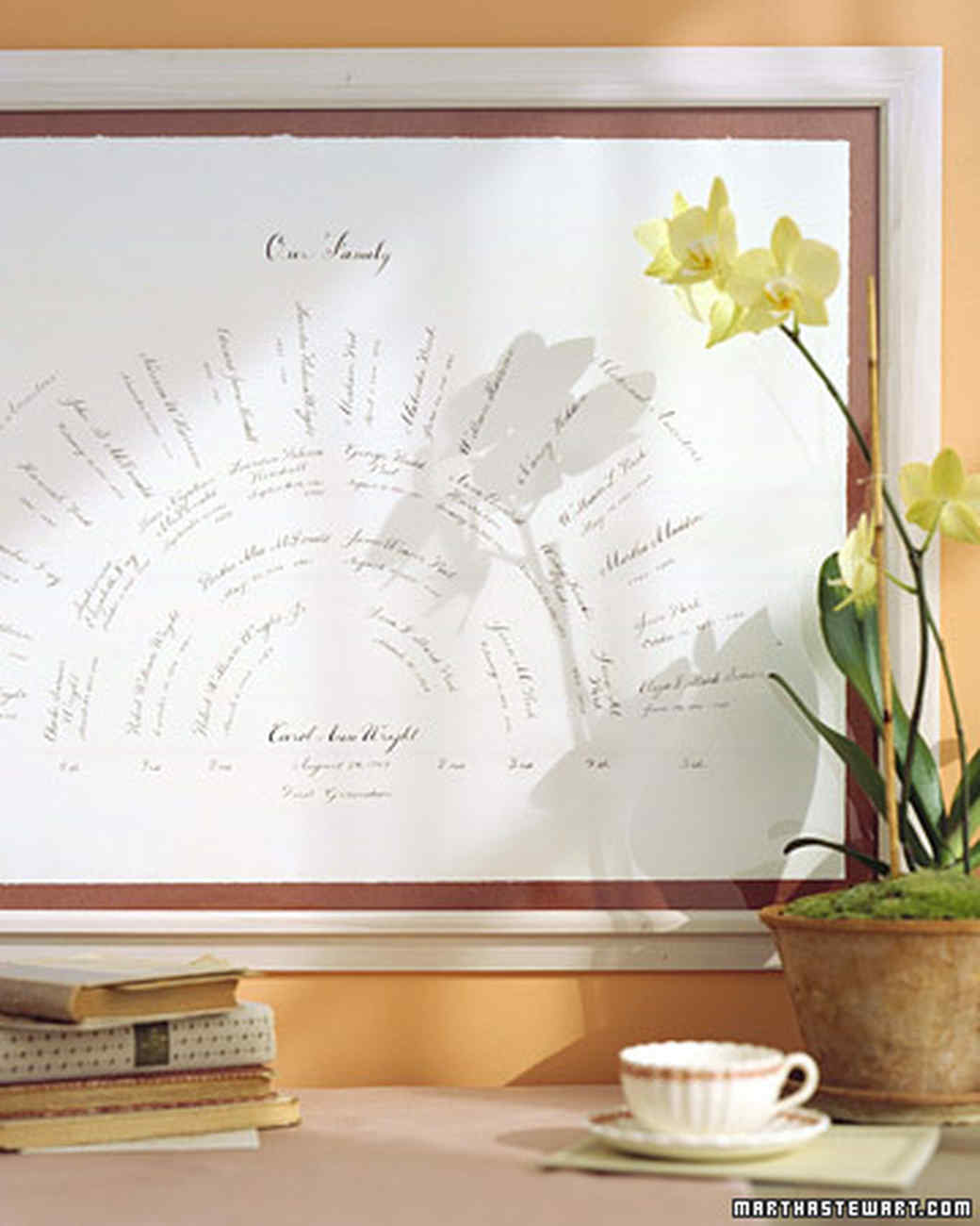 family tree fan chart martha stewart