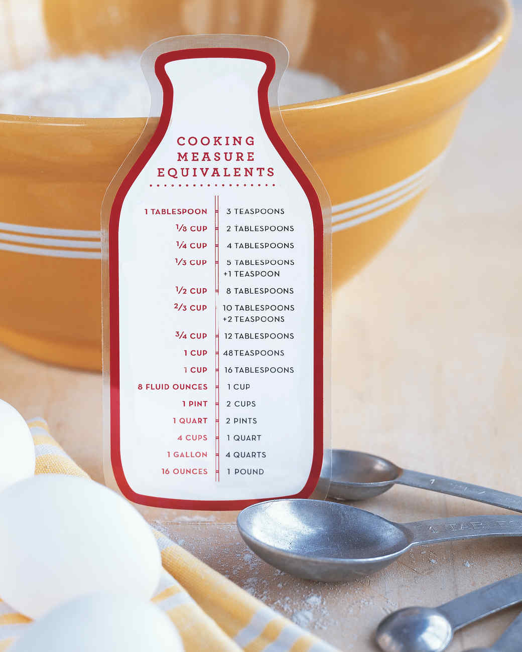 teaspoon gram conversion calculator Xylitol amounts converter | gram | cup | ounce | spoon.