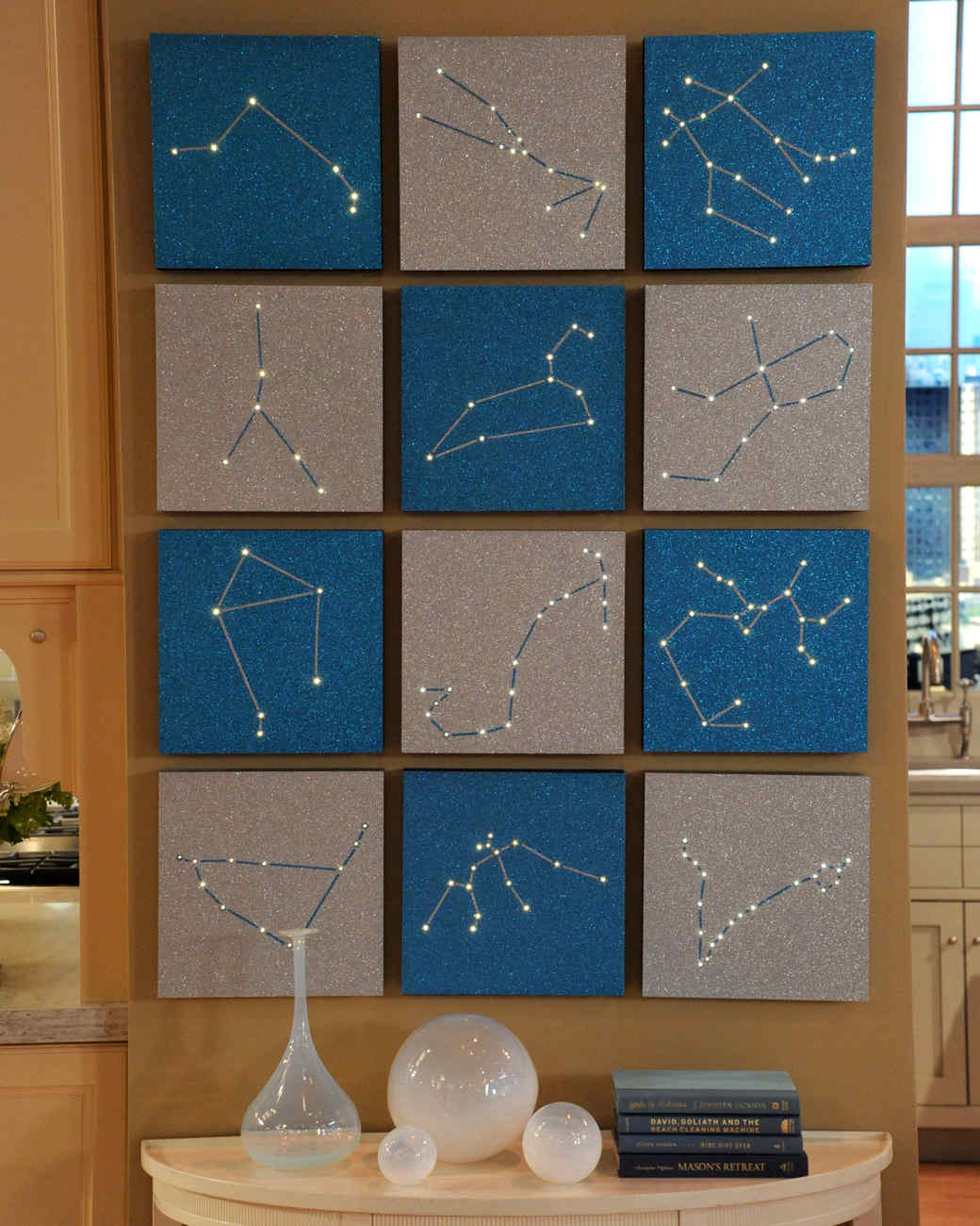 Zodiac Room Decor Zodiac Room Decor