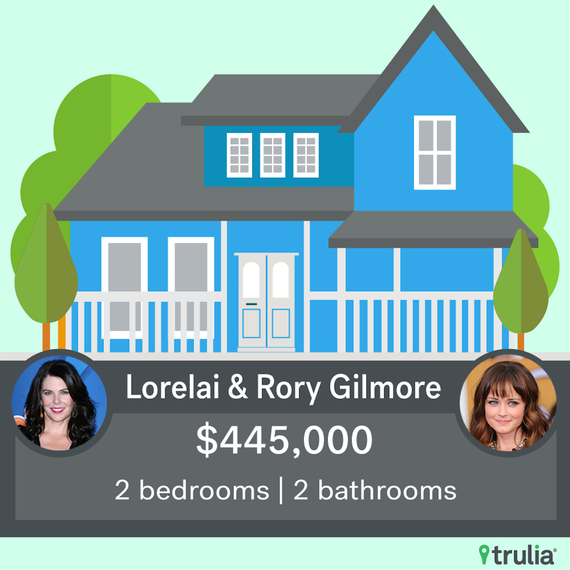 gilmore-girls-house-1116.png (skyword:364244)