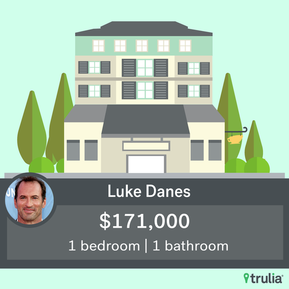 luke-danes-apartment-1116.png (skyword:364247)