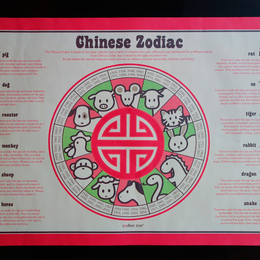 chinese-new-year-zodiac-0115.jpg