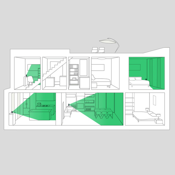 hayo smart home hayo smart home
