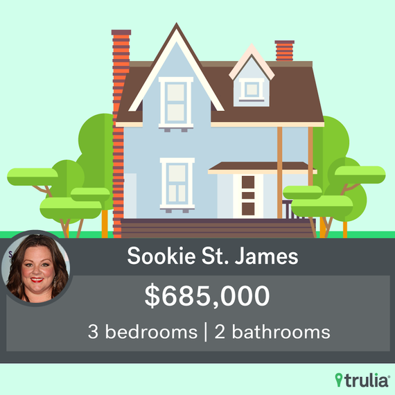 sookie-house-gilmore-girls-1116.png (skyword:364249)