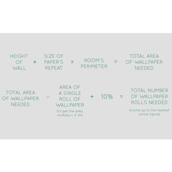 spoonflower-wallpaper-infographic-0515