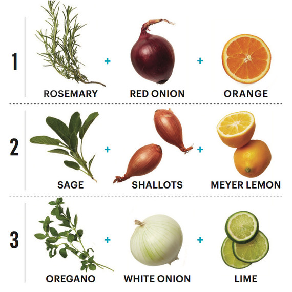 roast chicken flavor guide roast chicken flavor guide