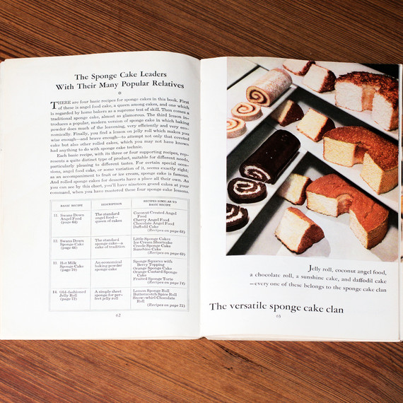 vintage dessert pamphlets spongecakes vintage dessert pamphlets spongecakes