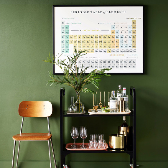 Home Decor Inspired By Vintage Classrooms Martha Stewart